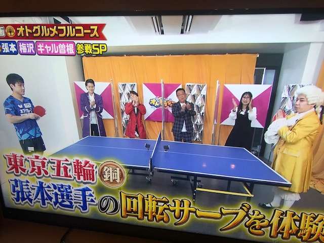 TBSオトラクションにスタジオレンタルしていただきました！